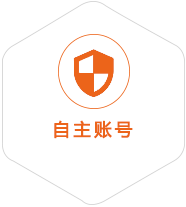 上城区到爱沙尼亚国际快递